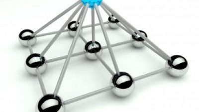 +İTHALAT – İHRACAT HİZMETLERİ